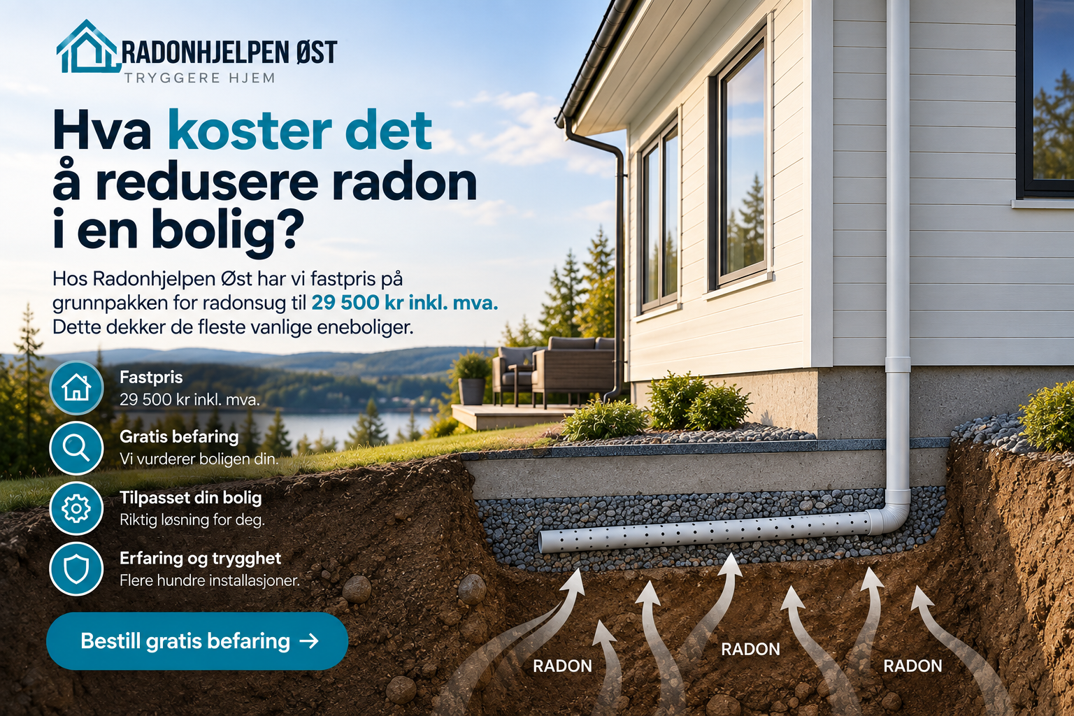 Illustrasjon av radonsug under en enebolig og fastpris på radontiltak fra Radonhjelpen Øst