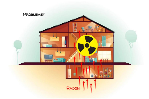 Hva er radon?